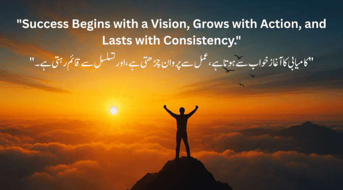 Motivational Quotes About Success – Inspire, Act, Achieve